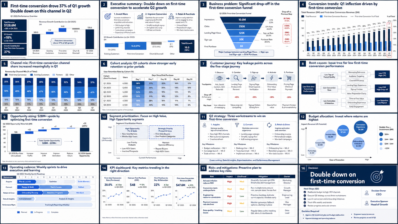 DeckOS scroll stage scene 3