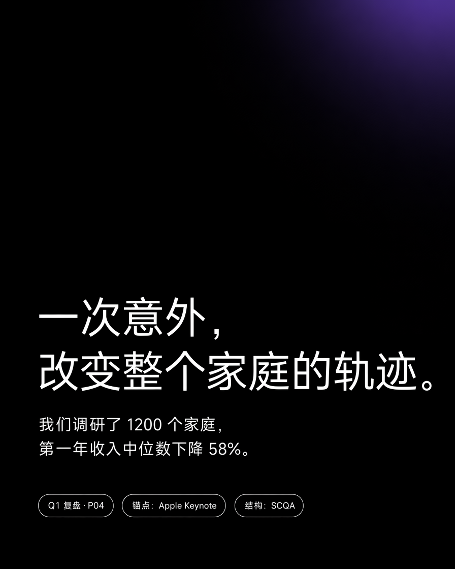 Apple Keynote 风格示例 · 一次意外改变整个家庭的轨迹